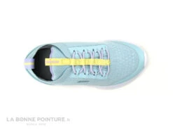 Geox SPRINTYE J25FWB Watersea Yellow - Sneakers Fille -Les Bonnes Chaussures cd24607c73b9e66c561f35ea11d5d5ef img 8400.jpg 169584